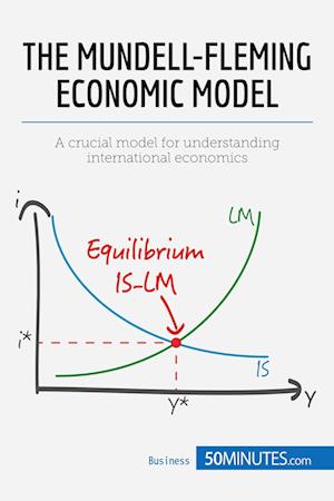 The Mundell-Fleming Economic Model