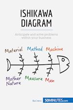 The Ishikawa Diagram