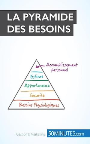 La pyramide des besoins