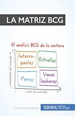La matriz BCG