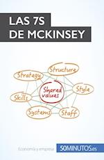 Las 7S de McKinsey