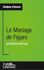 Le Mariage de Figaro de Beaumarchais (Analyse approfondie)