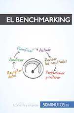 El benchmarking