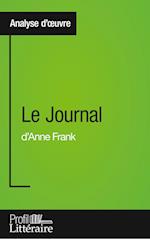 Le Journal d'Anne Frank (Analyse approfondie)