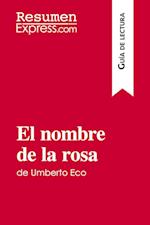 El nombre de la rosa de Umberto Eco (Guía de lectura)