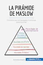 La pirámide de Maslow