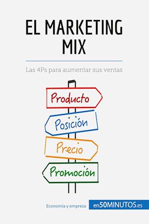 El marketing mix