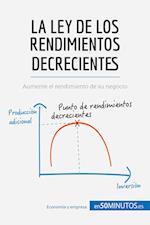 La ley de los rendimientos decrecientes