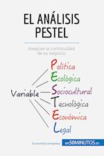 El análisis PESTEL