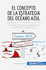 El concepto de la estrategia del océano azul