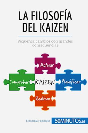 La filosofía del Kaizen