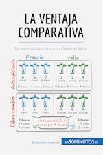 La ventaja comparativa