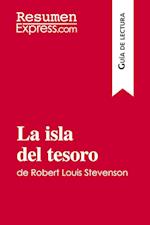 La isla del tesoro de Robert Louis Stevenson (Guía de lectura)