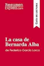 La casa de Bernarda Alba de Federico García Lorca (Guía de lectura)