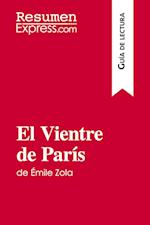 El Vientre de París de Émile Zola (Guía de lectura)