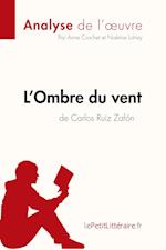 L'Ombre du vent de Carlos Ruiz Zafón (Analyse de l'oeuvre)