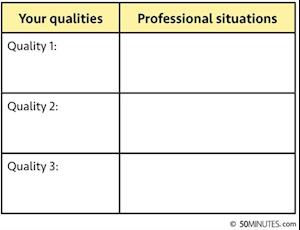 Negotiating Your Salary