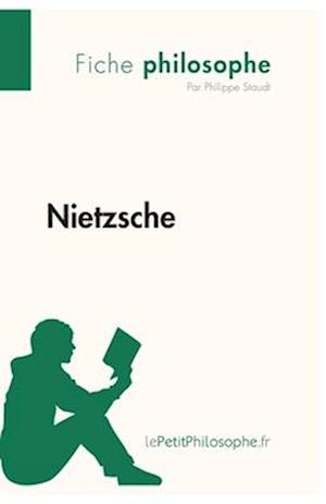 Nietzsche (Fiche philosophe)