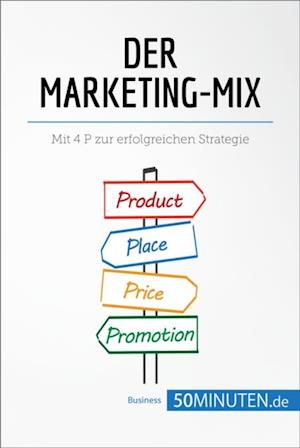 Der Marketing-Mix