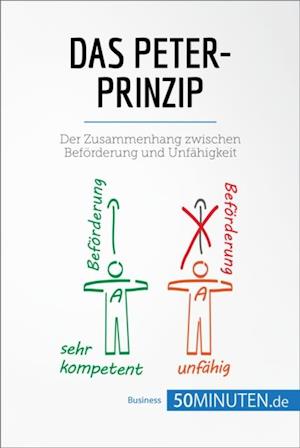 Das Peter-Prinzip