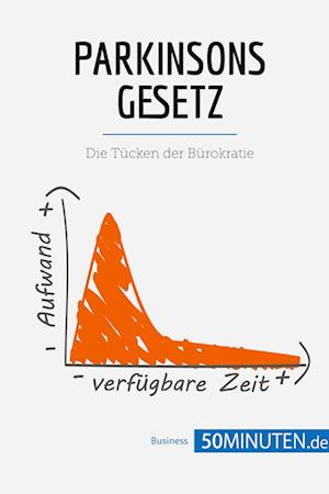 Parkinsons Gesetz