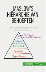 Maslow's hiërarchie van behoeften