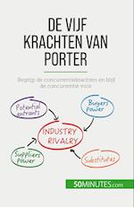 De vijf krachten van Porter