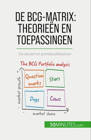 De BCG-matrix: theorieën en toepassingen