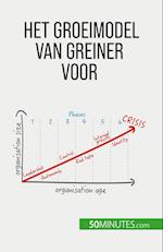 Het groeimodel van Greiner voor organisatieverandering