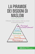 La piramide dei bisogni di Maslow