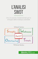 L'analisi SWOT