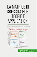 La matrice di crescita BCG: teorie e applicazioni