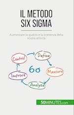 Il metodo Six Sigma