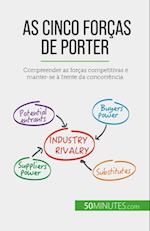 As Cinco Forças de Porter