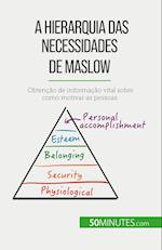 A Hierarquia das Necessidades de Maslow