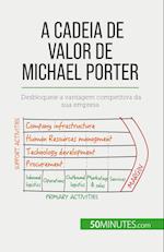 A Cadeia de Valor de Michael Porter