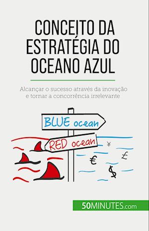 Conceito da Estratégia do Oceano Azul