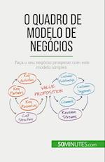 O Quadro de Modelo de Negócios