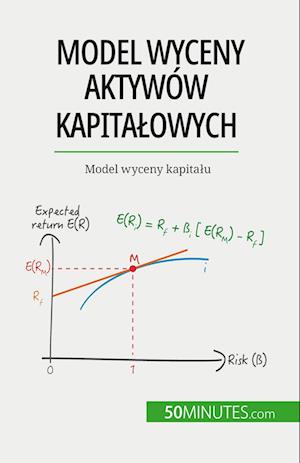 Model wyceny aktywów kapita¿owych