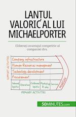 Lan¿ul valoric al lui Michael Porter