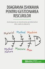 Diagrama Ishikawa pentru gestionarea riscurilor