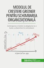 Modelul de cre¿tere Greiner pentru schimbarea organiza¿ional¿