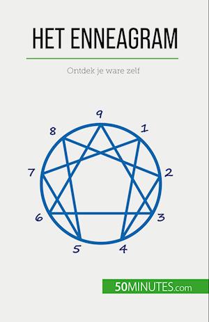 Het Enneagram