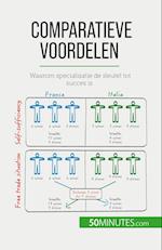 Comparatieve voordelen