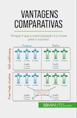 Vantagens comparativas