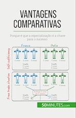 Vantagens comparativas