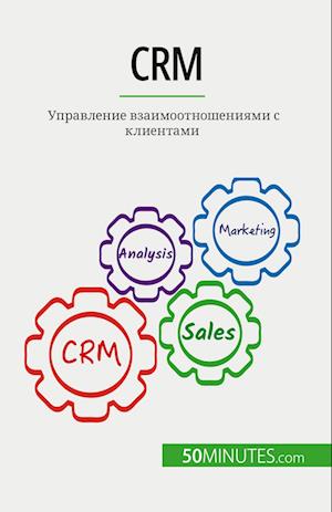 CRM