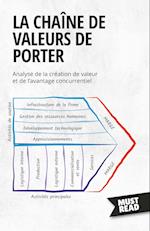 La Chaîne De Valeurs De Porter