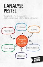 L'Analyse Pestel