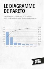 Le Diagramme De Pareto